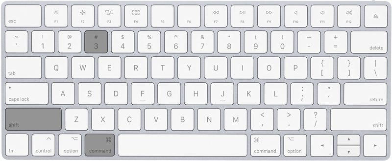 A keyboard showing the Shift + CMD + 3 Shortcut