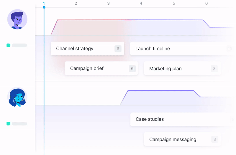 From the workload view, you can drag work from one person to another and see it balance out their workload immediately