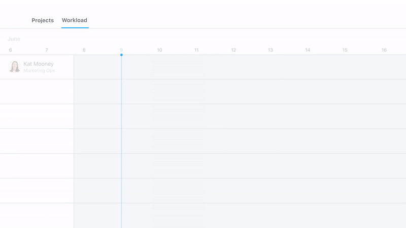 Asana workload shows what every person on your team is working on and has coming up